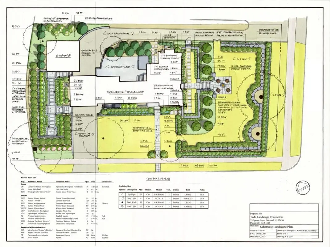 Wyckoff, NJ Landscape Design Services