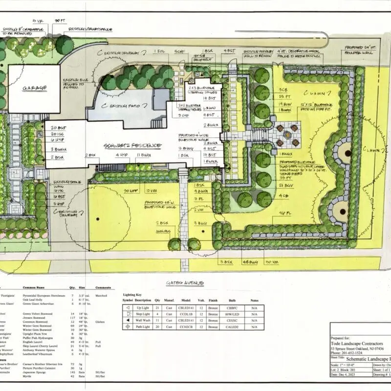 Wyckoff, NJ Landscape Design Services