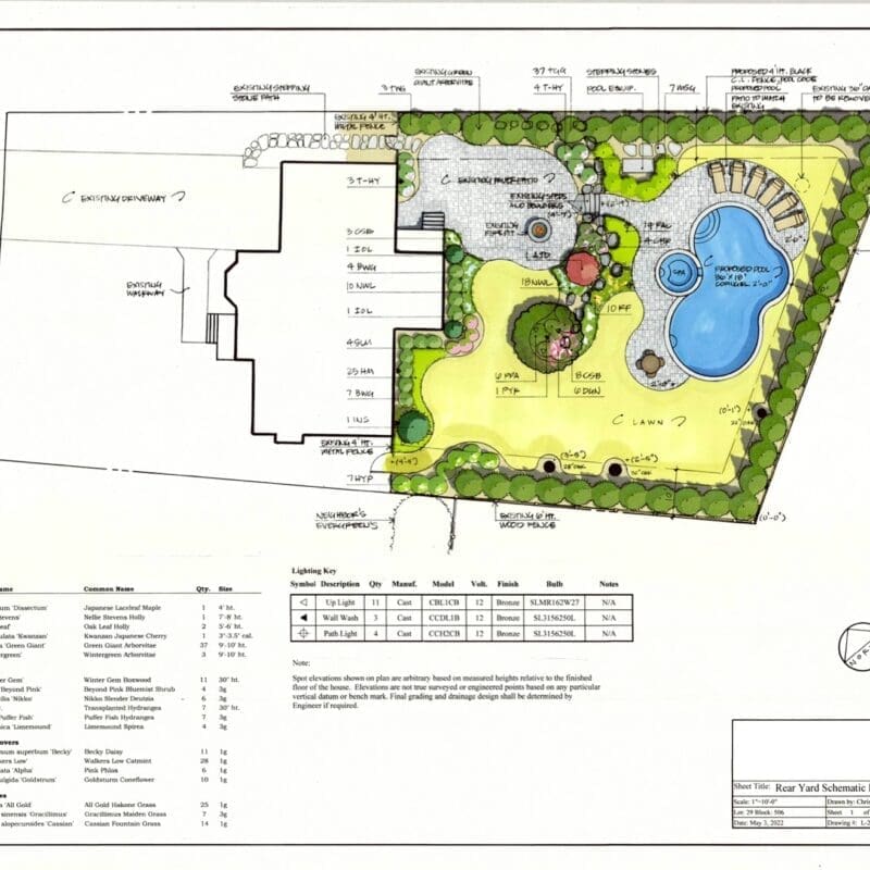 Ridgewood, NJ Landscape Design