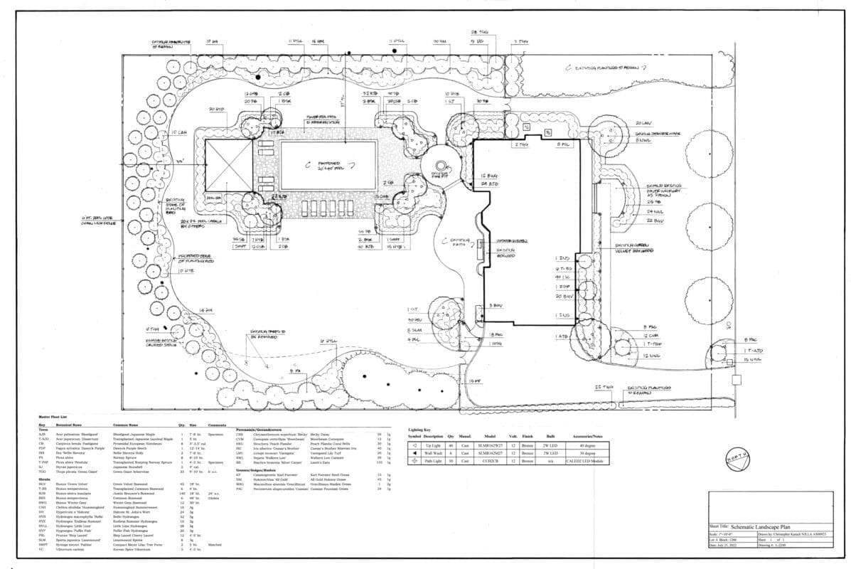 Ridgewood, NJ Landscape Design